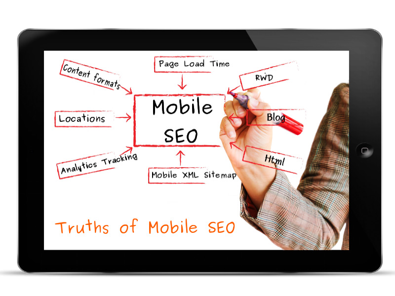 Mobile SEO – Ways To Perform On Your Website!