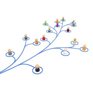 Top 5 Advanced Link Building Method in 2015