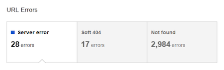 Error message in Google Webmaster Tools