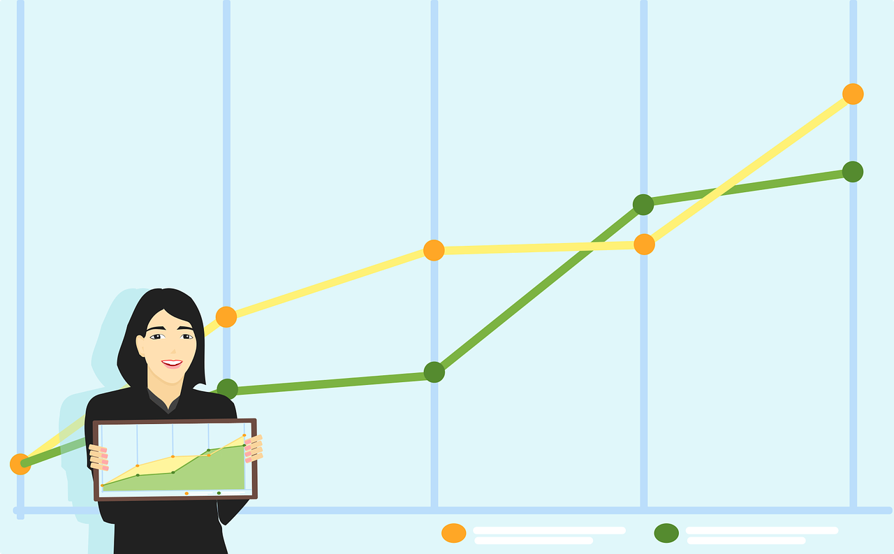 Are Your SEO Agency Following Latest SEO Trends? – Think & Hire!