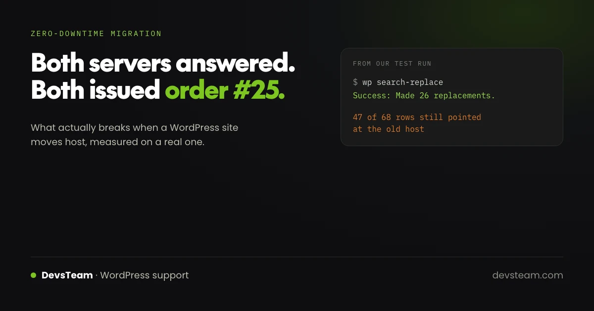 How to Migrate a WordPress Site With Zero Downtime (and No Lost SEO)